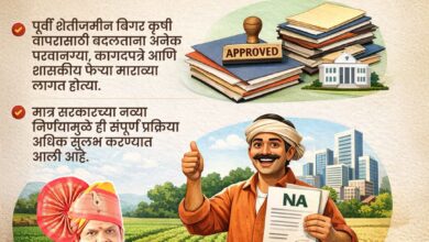 🏡 शेतजमीन NA (Non-Agricultural) करण्याच्या अटी रद्द – जमीन मालकांसाठी मोठा दिलासा!