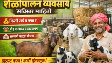 🐐 शेळीपालन व्यवसाय – सविस्तर माहिती