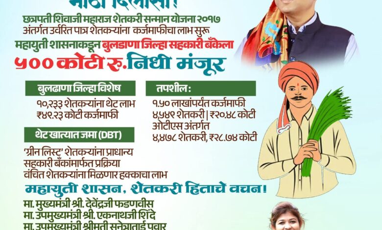 ЁЯМ╛ рд╢реЗрддрдХрд▒реНрдпрд╛рдВрд╕рд╛рдареА рдореЛрдареА рдЦреБрд╢рдЦрдмрд░ тАУ рдХрд░реНрдЬрдорд╛рдлреАрдЪрд╛ рд▓рд╛рдн рд╕реБрд░реВ! ЁЯМ╛ рд╢реЗрддрдХрд▒реНрдпрд╛рдВрд╕рд╛рдареА рдореЛрдареА рдЦреБрд╢рдЦрдмрд░ тАУ рдХрд░реНрдЬрдорд╛рдлреАрдЪрд╛ рд▓рд╛рдн рд╕реБрд░реВ!