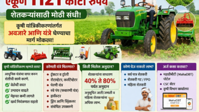 ЁЯЪЬ рдХреГрд╖реА рдпрд╛рдВрддреНрд░рд┐рдХреАрдХрд░рдгрд╛рд╕рд╛рдареА 1121 рдХреЛрдЯреАрдВрдЪреА рддрд░рддреВрдж тАУ рд╢реЗрддрдХрд▒реНрдпрд╛рдВрд╕рд╛рдареА рдореЛрдареА рд╕рдВрдзреА! ЁЯЪЬ рдХреГрд╖реА рдпрд╛рдВрддреНрд░рд┐рдХреАрдХрд░рдгрд╛рд╕рд╛рдареА 1121 рдХреЛрдЯреАрдВрдЪреА рддрд░рддреВрдж тАУ рд╢реЗрддрдХрд▒реНрдпрд╛рдВрд╕рд╛рдареА рдореЛрдареА рд╕рдВрдзреА!